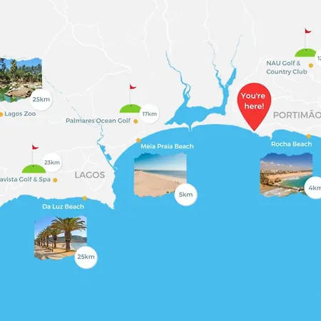 Prainha Family Fun | Balcony & Pools شقة ألفور